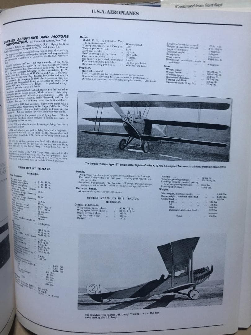 JANE'S FIGHTING AIRCRAFT OF WORLD WAR Ⅰ