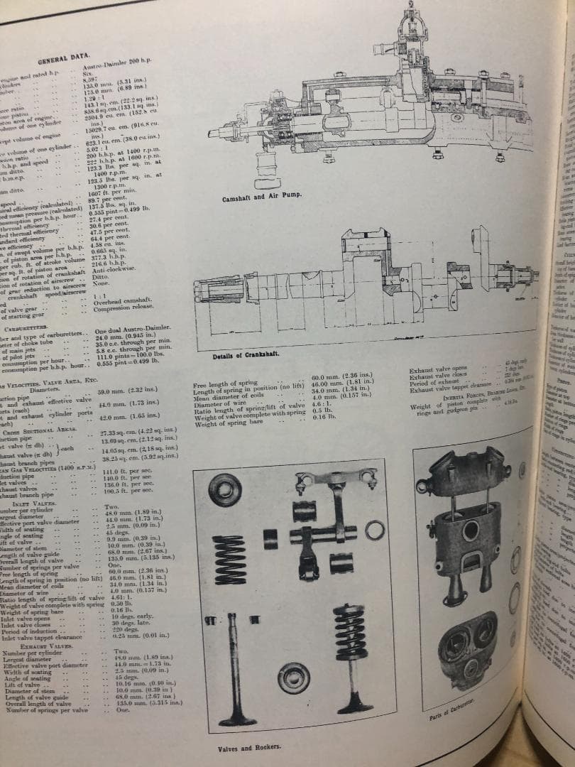 JANE'S FIGHTING AIRCRAFT OF WORLD WAR Ⅰ