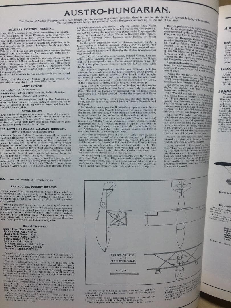 JANE'S FIGHTING AIRCRAFT OF WORLD WAR Ⅰ
