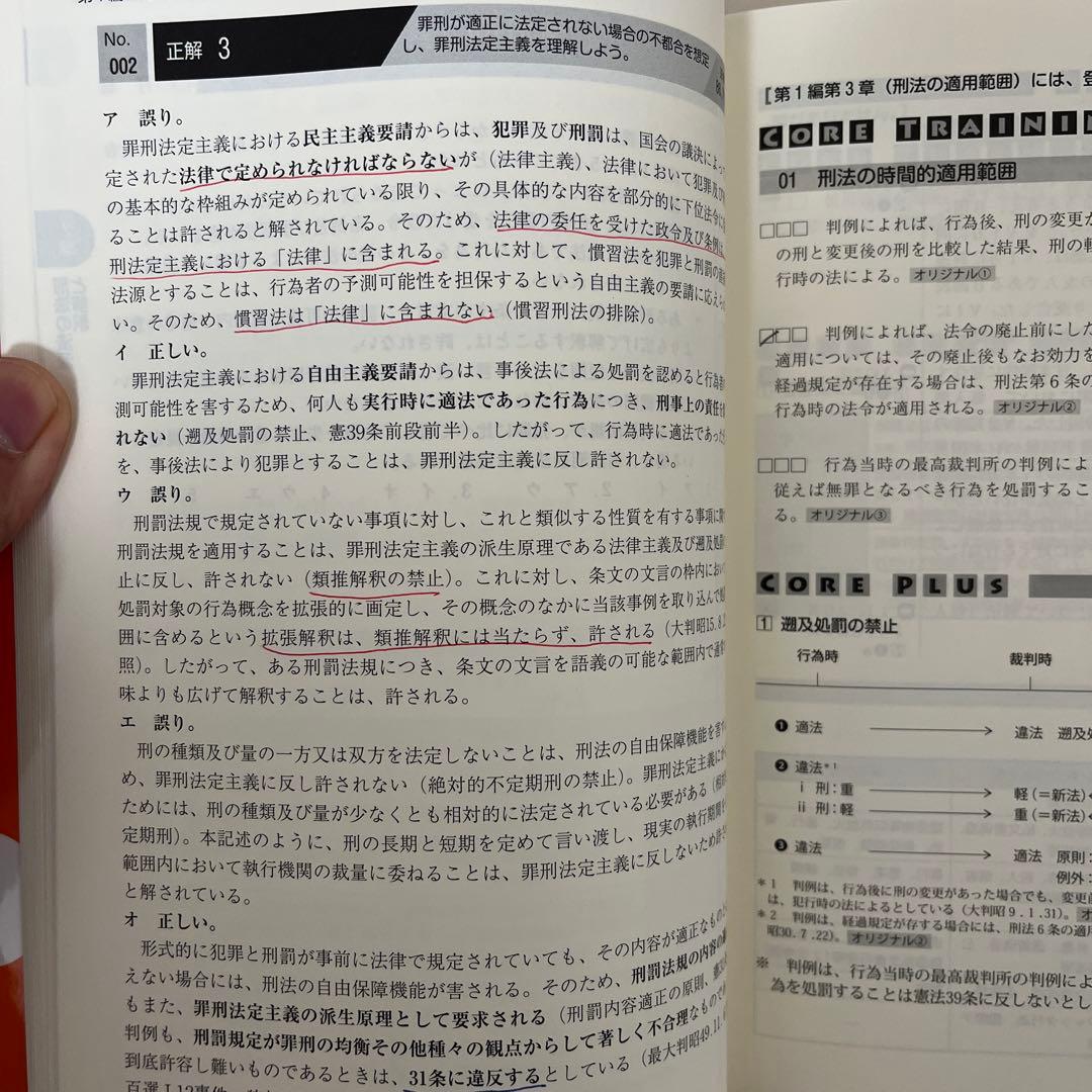 伊藤塾　合格セレクション2024 問題集7科目セット