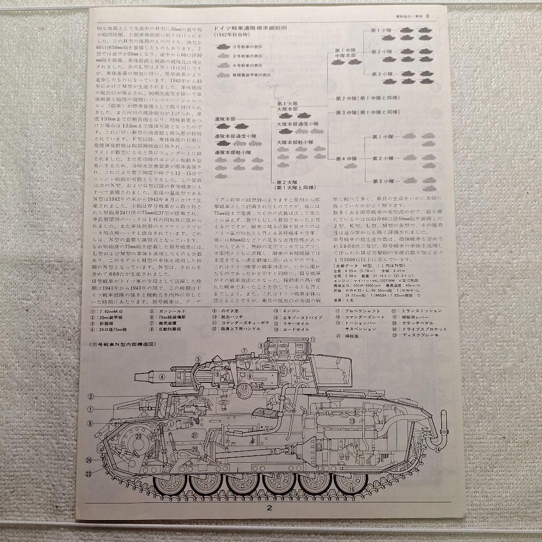 k*2様 TAMIYA Panzer Kampfwagen III Ausf.